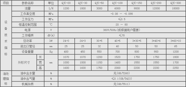 液壓油濾油機3.jpg