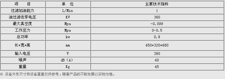 真空過(guò)濾注油機(jī)
